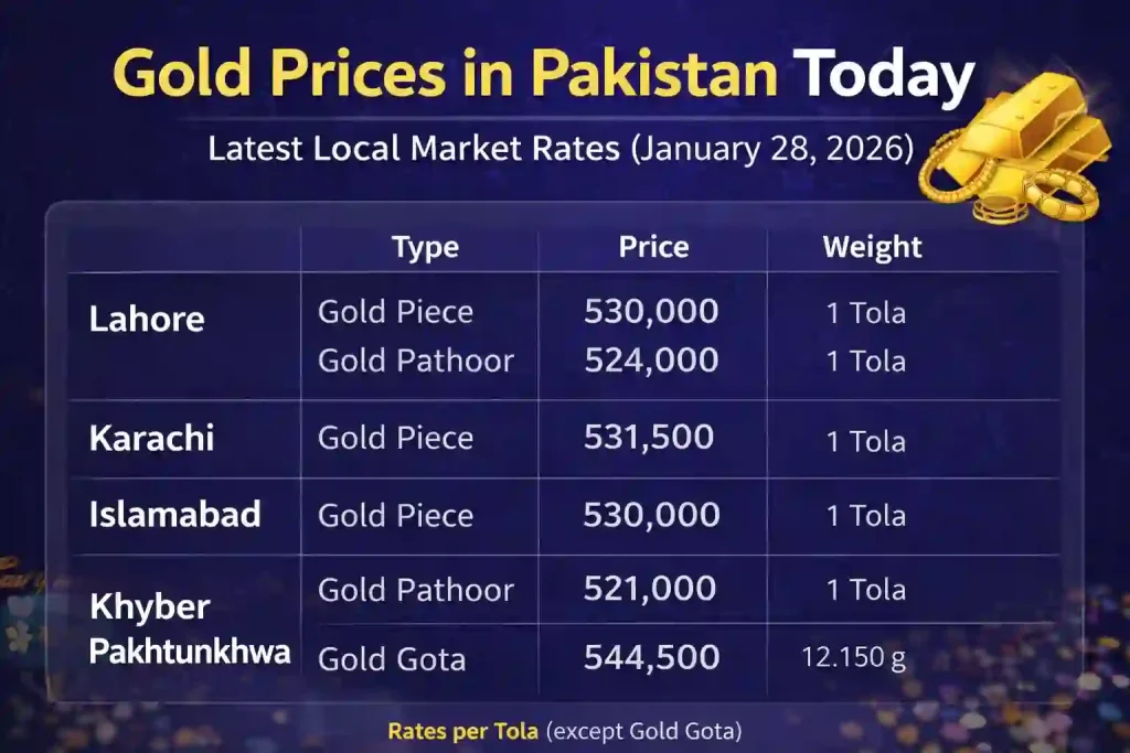 78dd7ea8 065f 430e aa58 b49f7fe6c3e3 1024x683 1