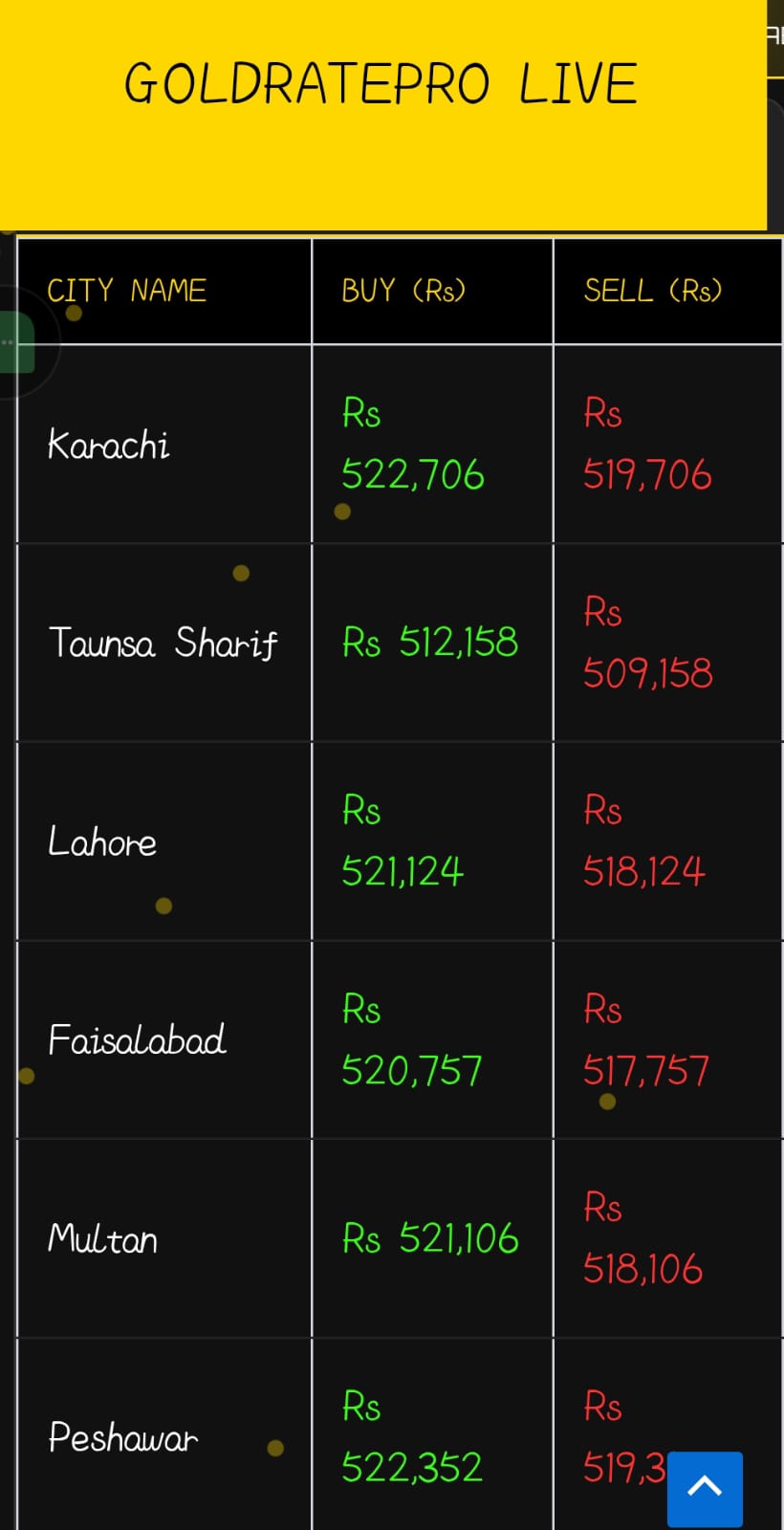 WhatsApp Image 2026 02 18 at 10.36.28 AM